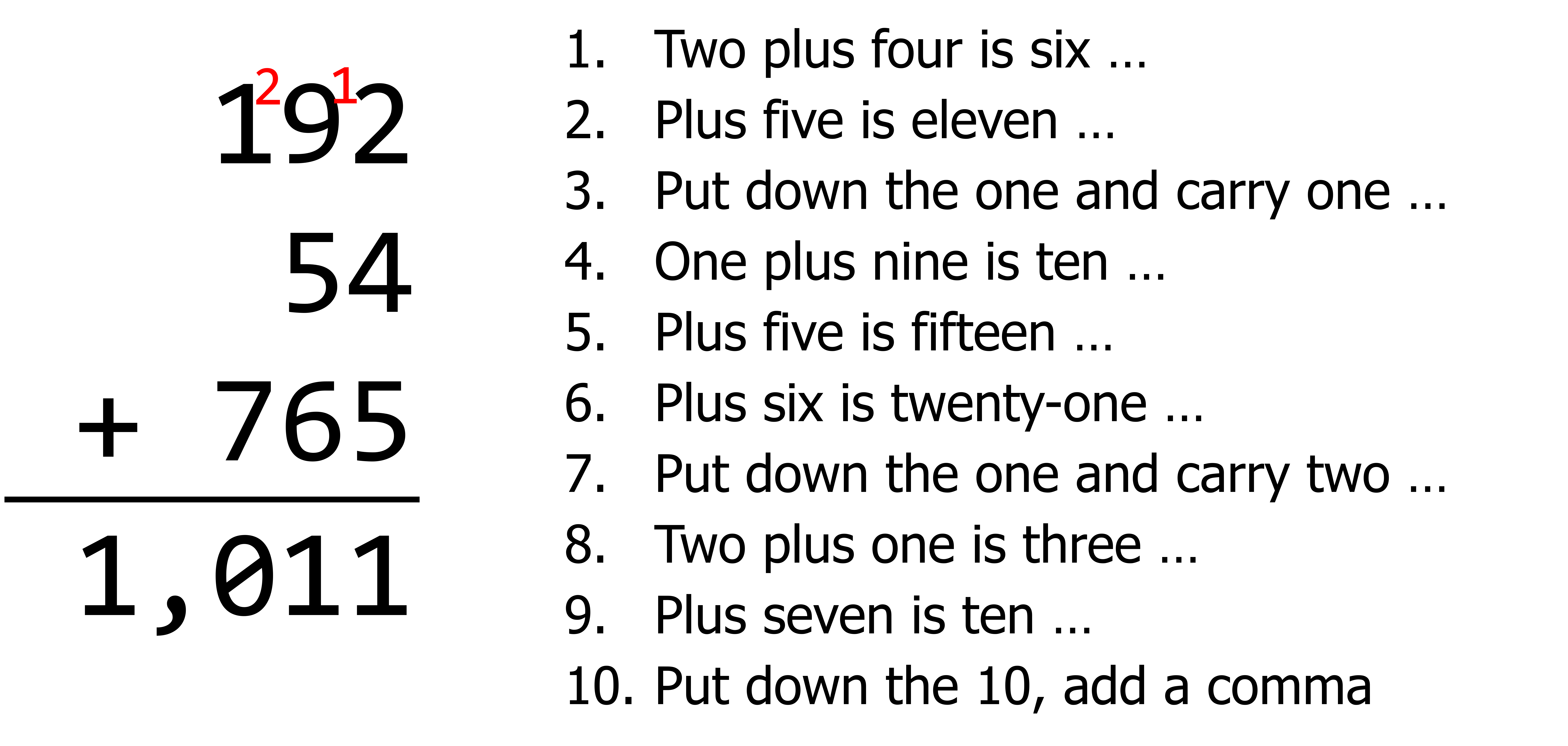Long addition problem worked step by step
