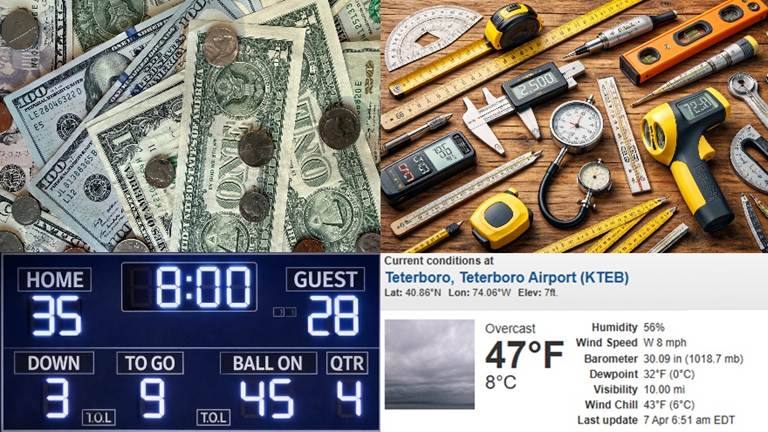 Everyday measurements and math in real life